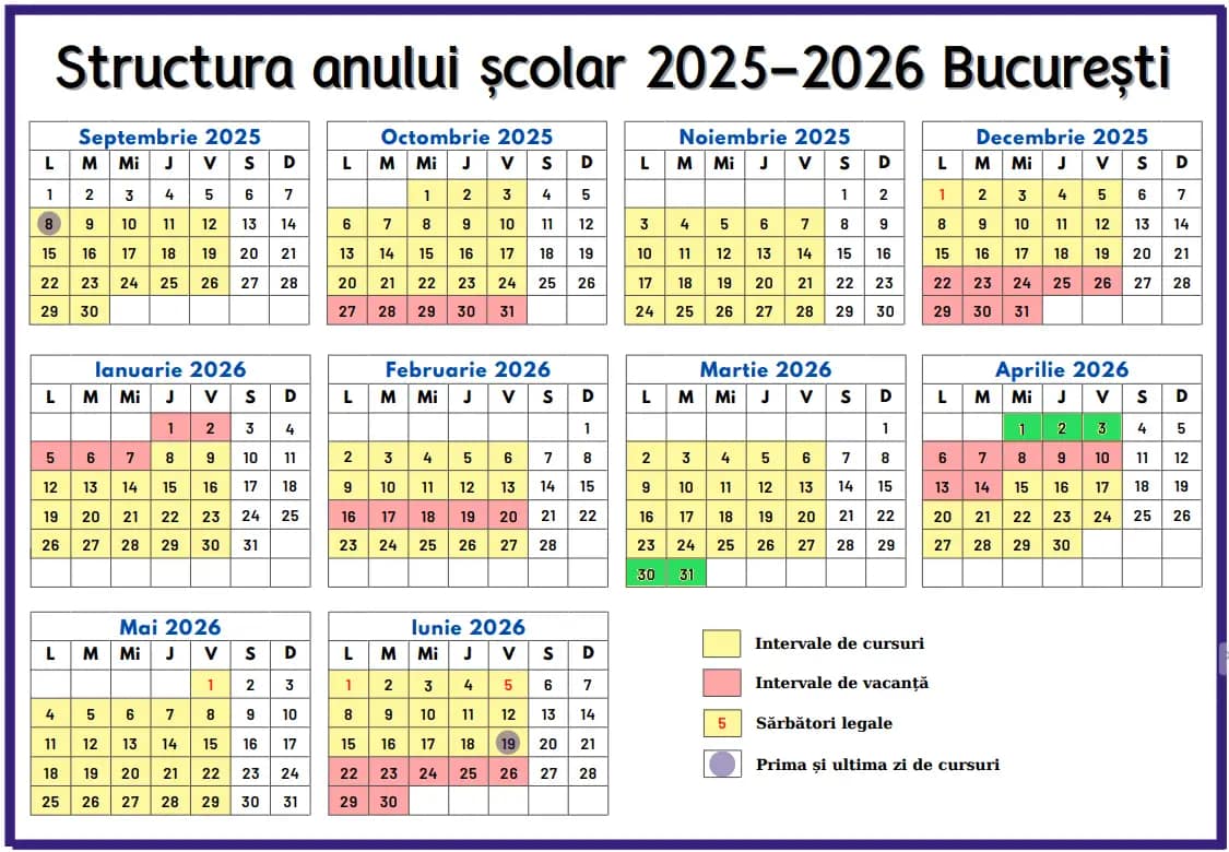 structura an scolar 2025-2026